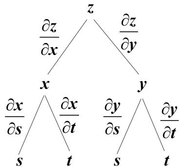 4e4395e64c4f0dcfaea66135d1d135e6c8aa7d35b405f1d83fa5566dc3084810.jpg